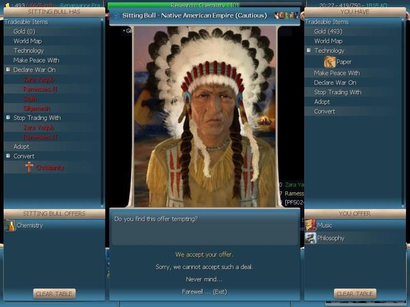 SittingBulltrade.jpg
