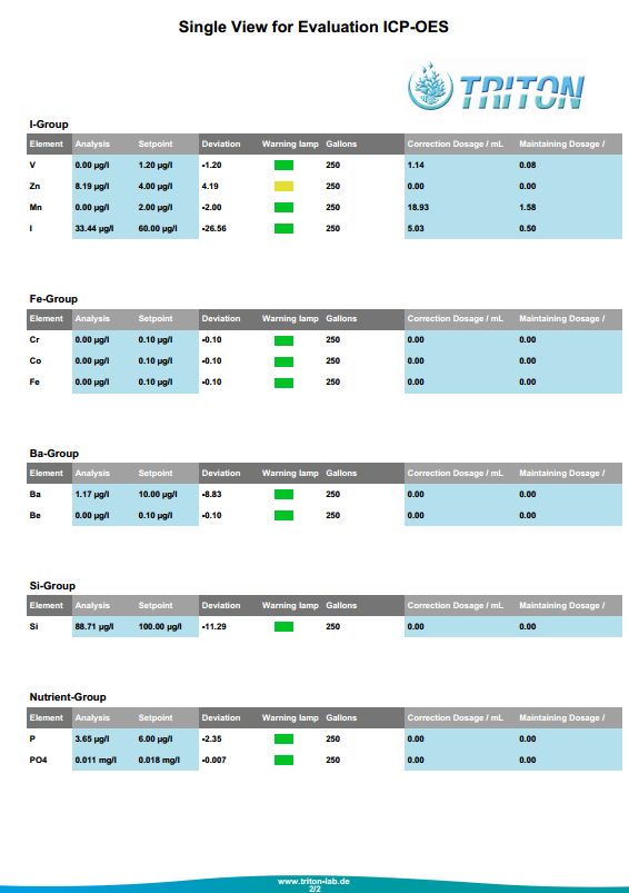 TritonResults11-2014part2_zps1da35fea.pn