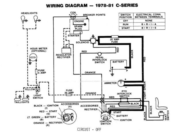C-160 wiring diagram - Wheel Horse Tractors - RedSquare Wheel Horse Forum