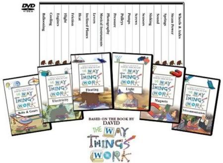 The Way Things Work - Complete Series (Educational Kids) The Way Things Work - Complete Series (Educational Kids)