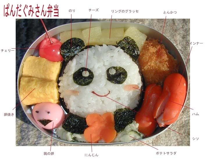 Panda Bento. Pictures, Images and Photos