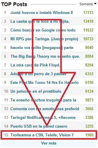 Trolleamos a C5N, Telefe, Vision 7, Clarin y te lo muestro + Trolleamos a C5N, Telefe, Vision 7, Clarin y te lo muestro +