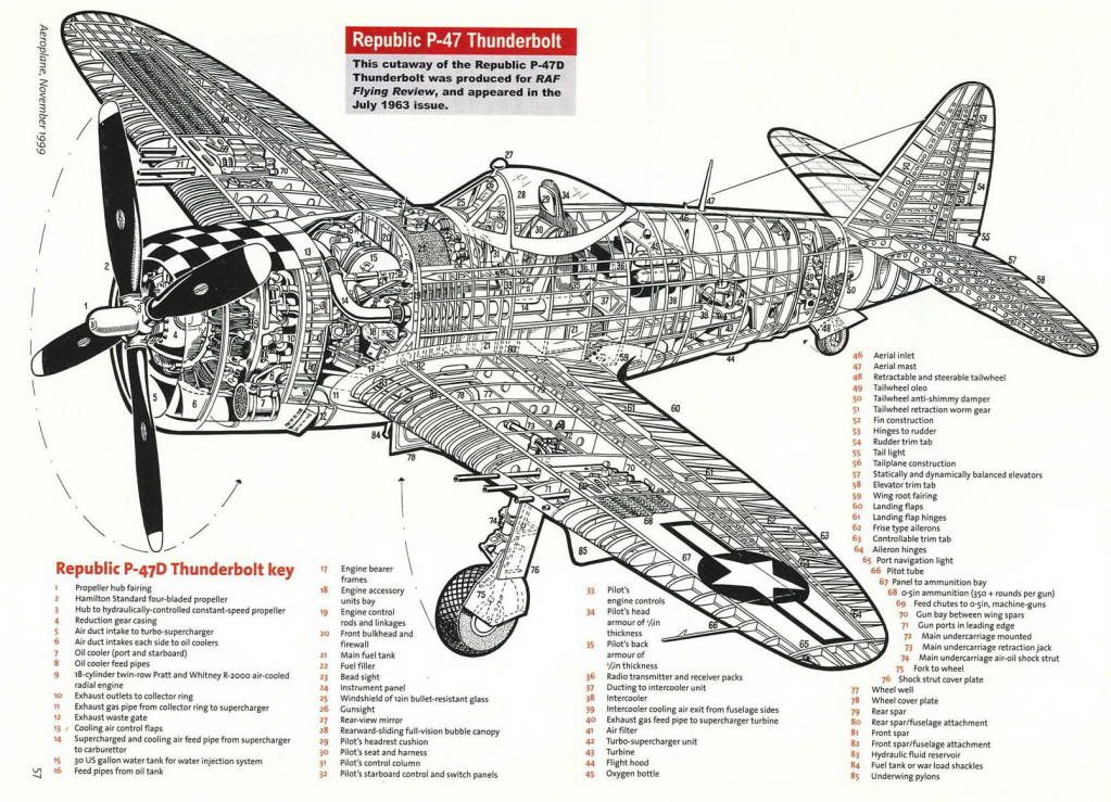 Warbird Information Exchange View Topic Need P 47d Bubble Top Cutaway Diagram With Nomenclature