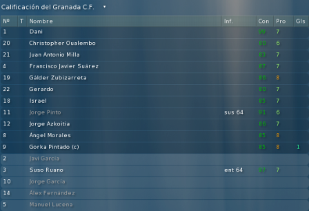 AlineacionGranada-1.png