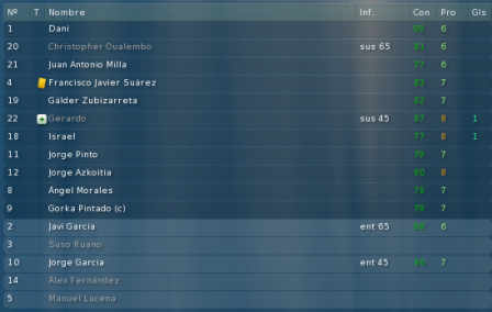 AlineacionGranada-2.png