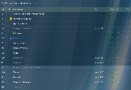 AlineacionMelilla-1.png