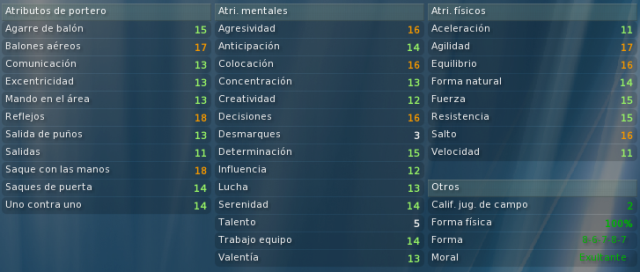GomesAtributosl.png