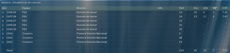 GomesHistoria_Estaddecarrera-1.png