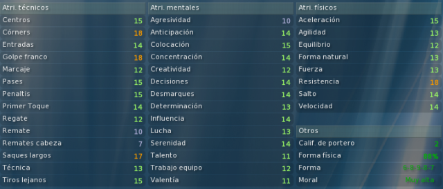 RyanTaylorPerfil.png