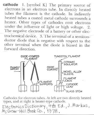 cathode_ED.jpg