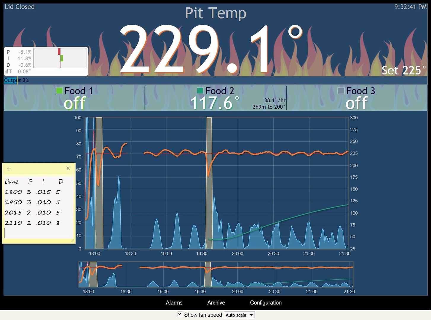 HeaterMeter%202016-09-10.jpg