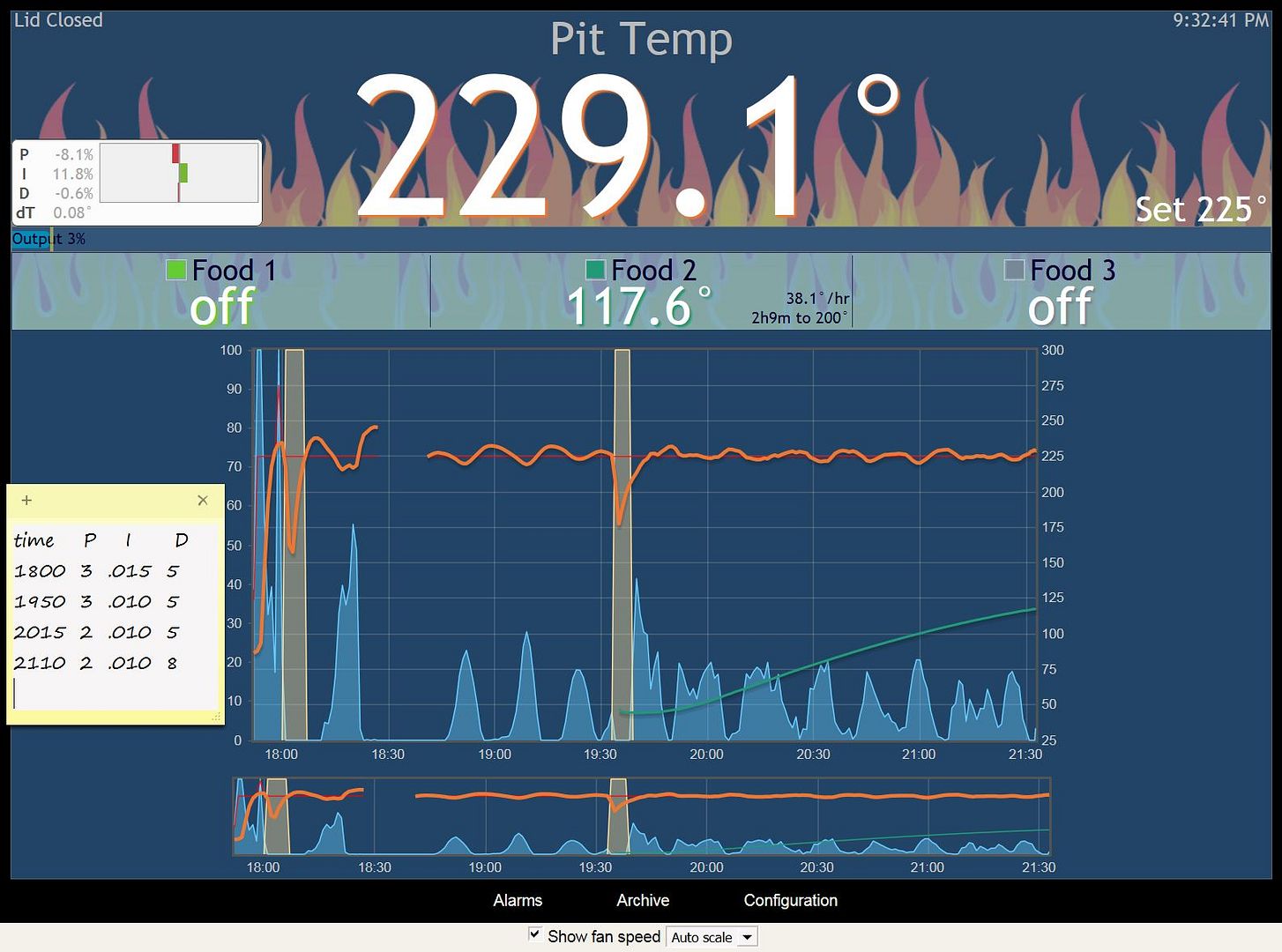 HeaterMeter%202016-09-10.jpg