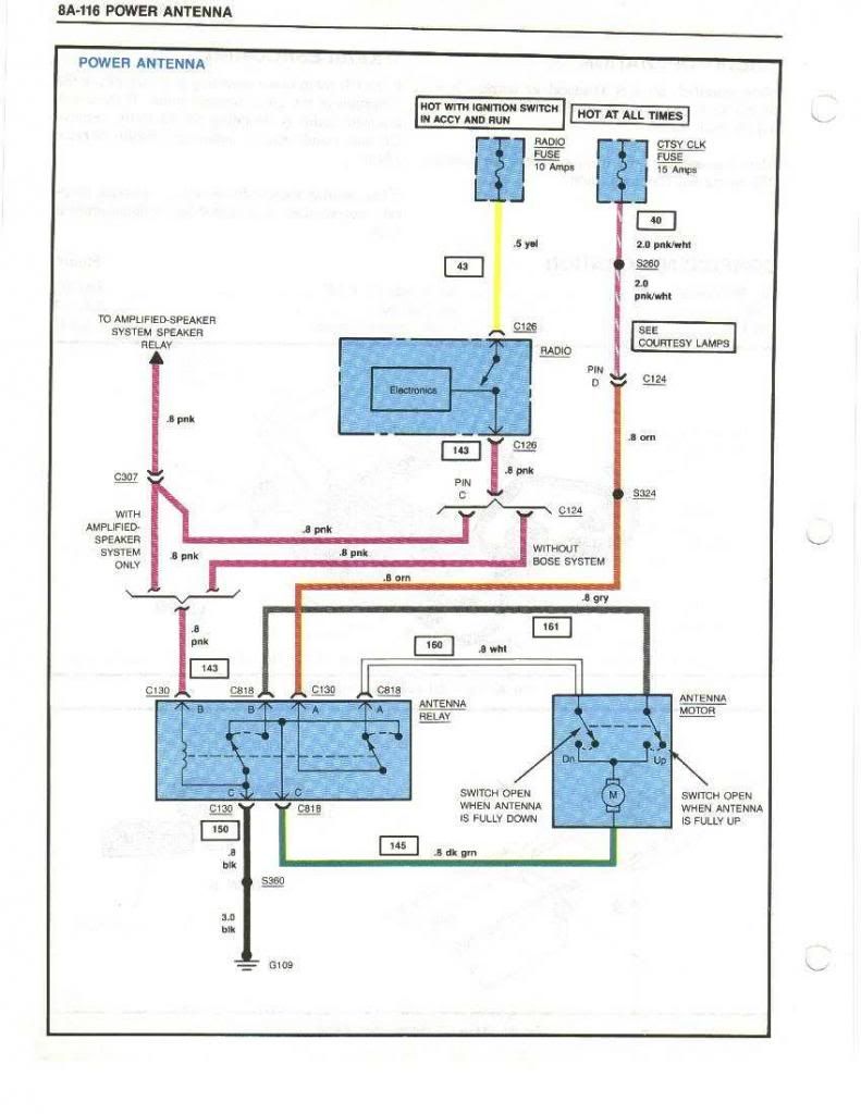 This is for the 84, but it s/b similar.