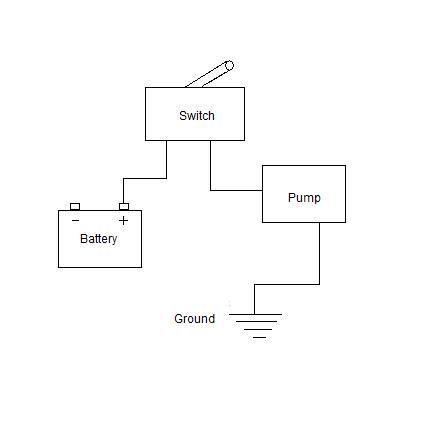 Wiring in a light to fuel pump system - VAF Forums