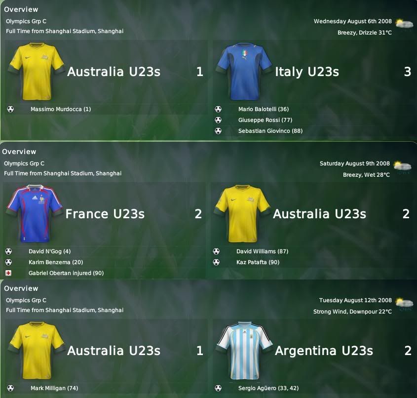 Olympicresults.jpg