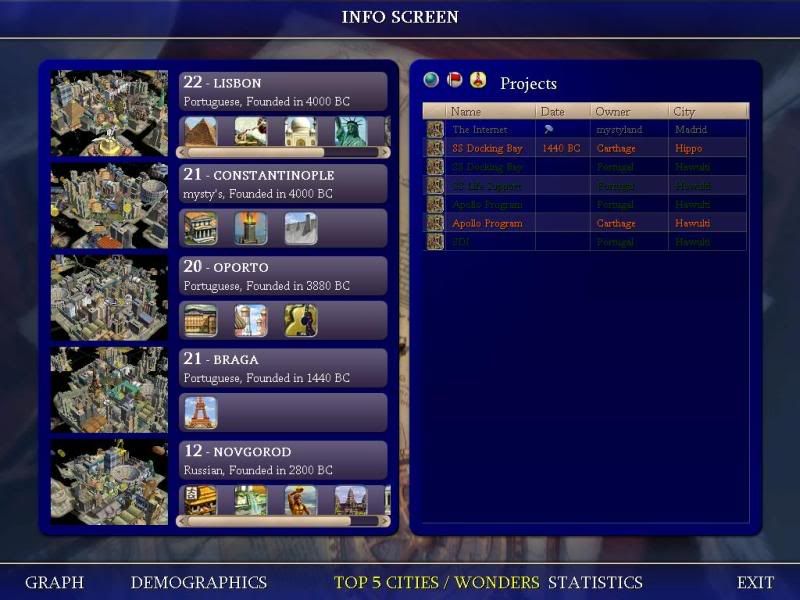Civ4ScreenShot0007.jpg