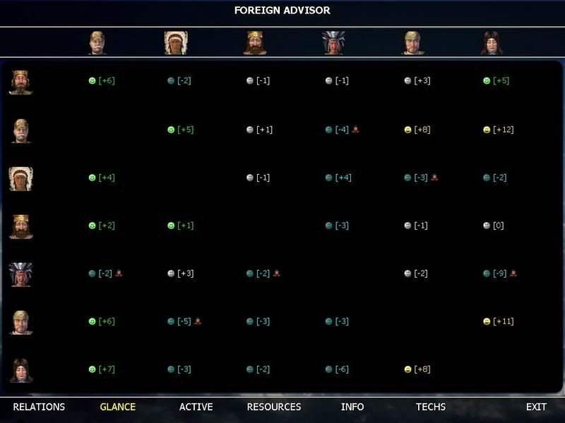 Civ4ScreenShot0016.jpg