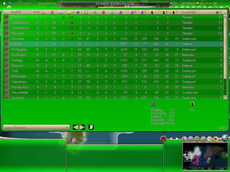 Civ4ScreenShot0015.jpg