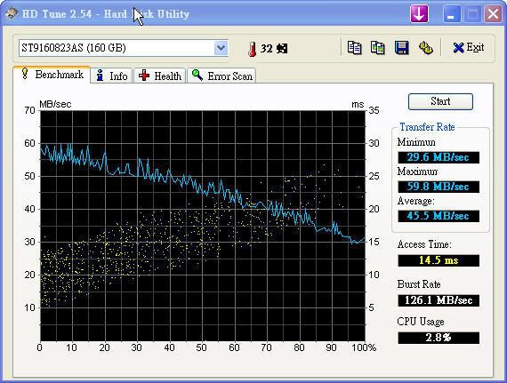 ST9160823AS_ICH9R_205c_hdtune.jpg