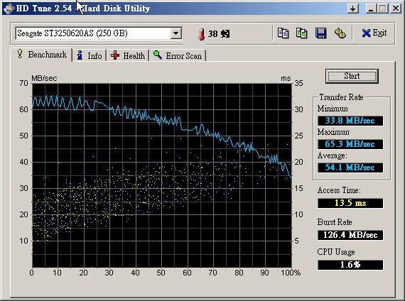 ST3250620AS_marvell_Hdtune.jpg