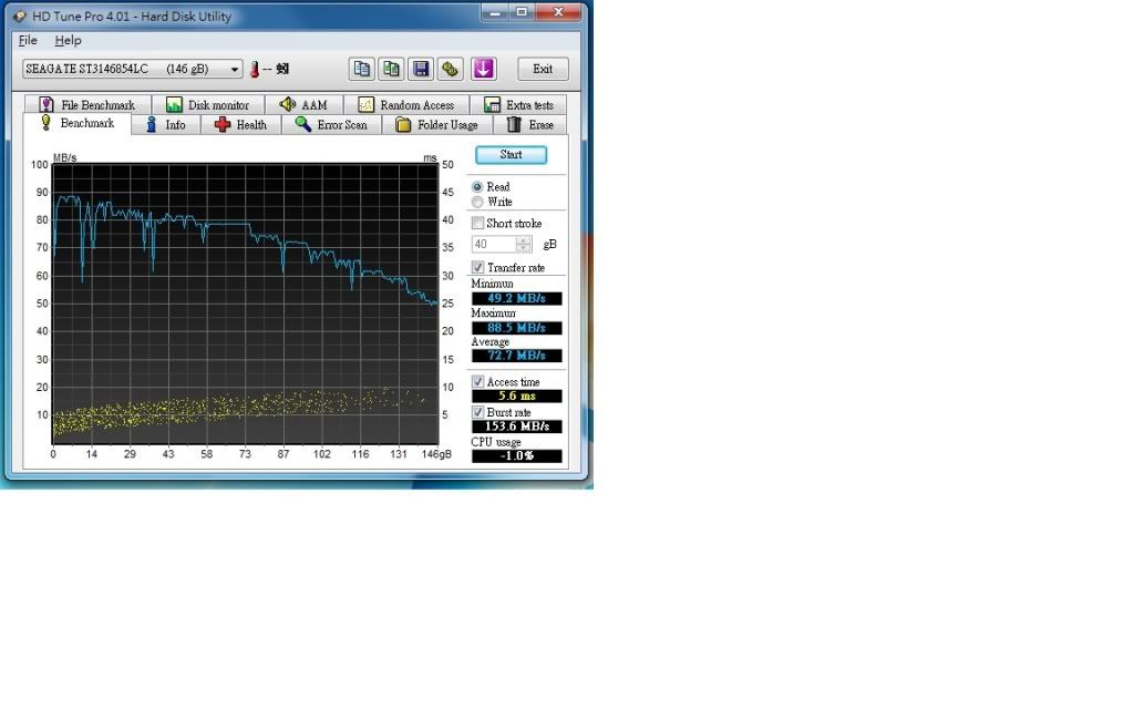 ST3146854LC_HDTune_W7x64.jpg