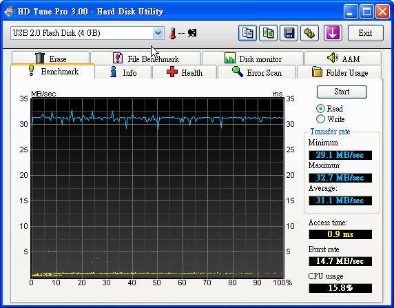 PD7-4G_Hdtune.jpg