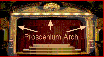 Proscenium stage