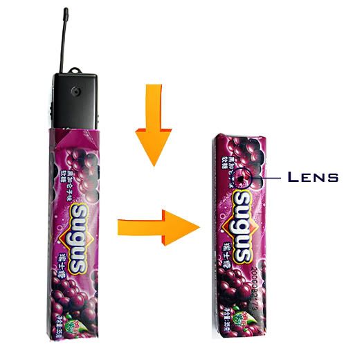 Spy Camera Mini