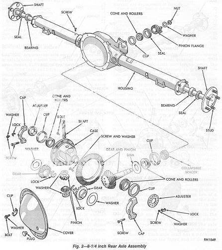 Diagram for 8.25 open rearend | Dakota Durango Forum