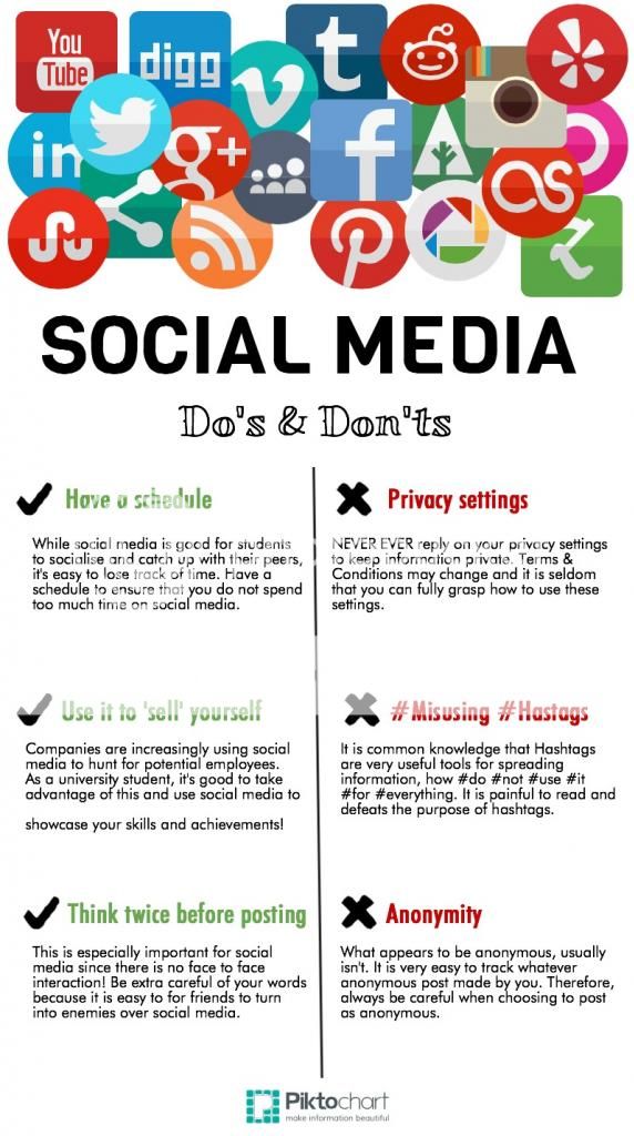 Student Competitions - Social Media Do's and Don'ts!