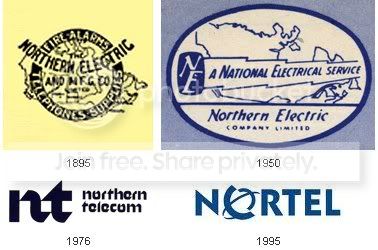 Nortel.jpg